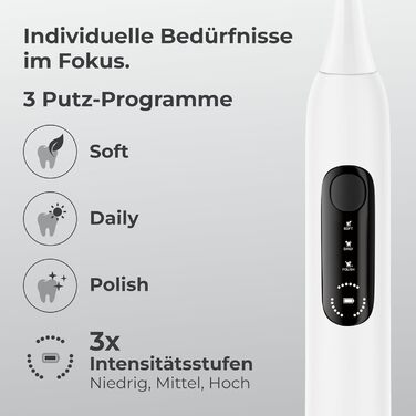 Електрична зубна щітка POIVES P1 Pro з датчиком тиску, 72000 рухів, гарантія до 4 років, 111 днів без ризику, довга тривалість роботи акумулятора, колір Midnight Blue (P1 Pro Silk White)