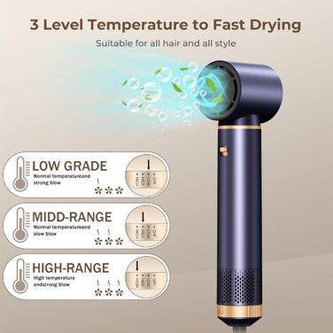 Набір для укладки волосся Neue Air Styler: іонізатор, фен-щітка, 32 мм локони, для об'єму, сушіння, випрямлення та локонів. 1000 Вт, 3 температурні режими, блакитний колір