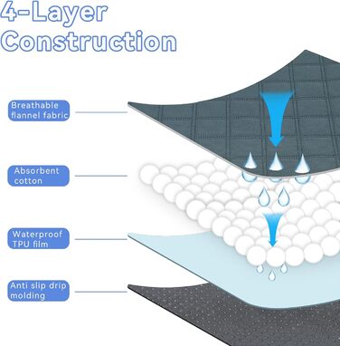 Клітка-загон для собак, Pop-Up, сіра, 73,7x73,7x43,2 см, з 2 змінними пелюшками, для цуценят, котів та дрібних тварин