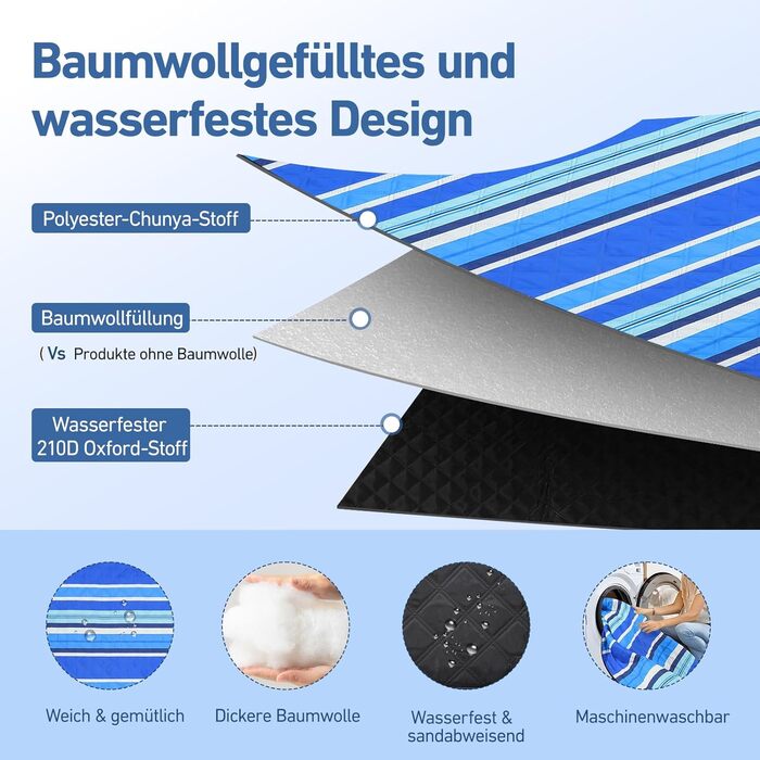 Водонепроникний плед для пікніка Boho 200x200см, XXL. Плед для пікніка, пляжу, кемпінгу, з бавовни, пісконепроникний, пральний, туристичний. Синій у смужку