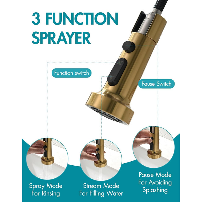 Інфрачервоний сенсорний змішувач для кухні з висувною лійкою, кухонна арматура 360° обертання, змішувач з одним важелем, для мийки, з спіральною пружиною, щіткове золото