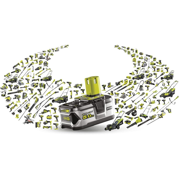 RYOBI 18V ONE+ Cordless Leaf Blower OBL1820S (Air speed 245 km/h, airflow 2.6 m³/min, without battery & charger in box)