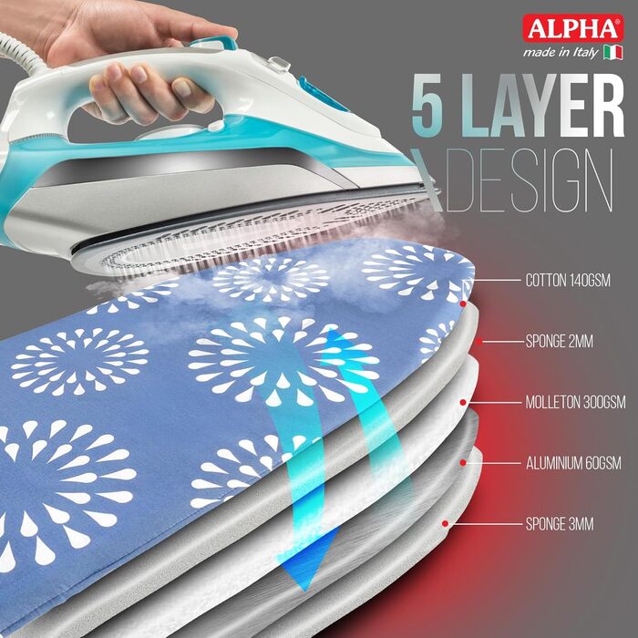 Гладильна дошка Bestcovers Alpha Power 5 шарів: італійська якість, 122x40 см, 100% бавовна + алюміній + піна + молетон, з фіксаторами Velcro, для багаторазового використання