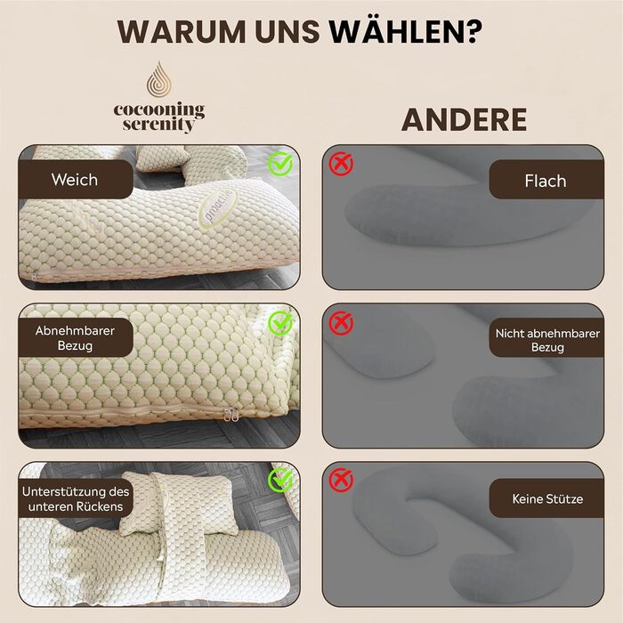 Подушка для вагітних Cocooning Serenity 360° - ергономічна, для сну на боці, знімний чохол