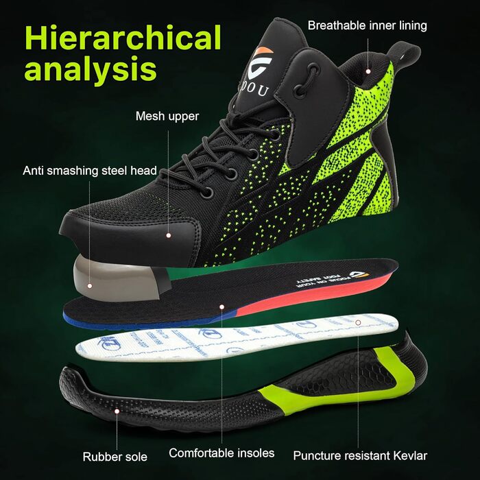 Зручні та безпечні робочі черевики для чоловіків та жінок. Дихаючі, з металевим носком, антиковзаюча підошва, спортивний дизайн, розміри 37-46 EU, колір зелений.