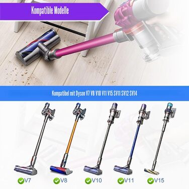 Насадка-турбощітка для пилососа Dyson V7 V8 V10 V11 V15: оригінальна щітка з прямим приводом для твердих підлог та килимів