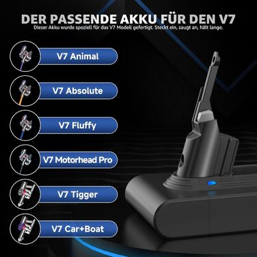 Акумулятор для пилососа Dyson Absolute/Animal/Motorhead/Fluffy SV10 V7 + 5 фільтрів та 2 гвинти