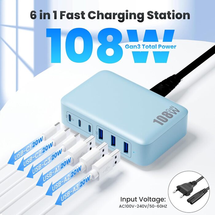 Зарядний пристрій USB-C 108W GaN III, 6 портів: 3x PD + 3x QC для iPhone 16/15, iPad, AirPods, Samsung, Switch (Синій)