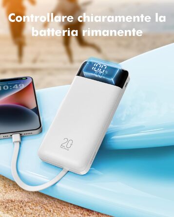 Повербанк Charmast 20000 mAh з вбудованими кабелями, швидка зарядка 22.5W, білий