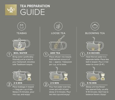 Набір для заварювання чаю Teabloom Kyoto 2-в-1: чайник та заварник зі знімним фільтром, 700 мл, підходить для плити та мікрохвильової печі