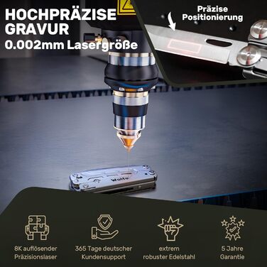 Мультитул Wood Raptor з нержавіючої сталі: 35 функцій, ніж, мультиінструмент для кемпінгу та виживання