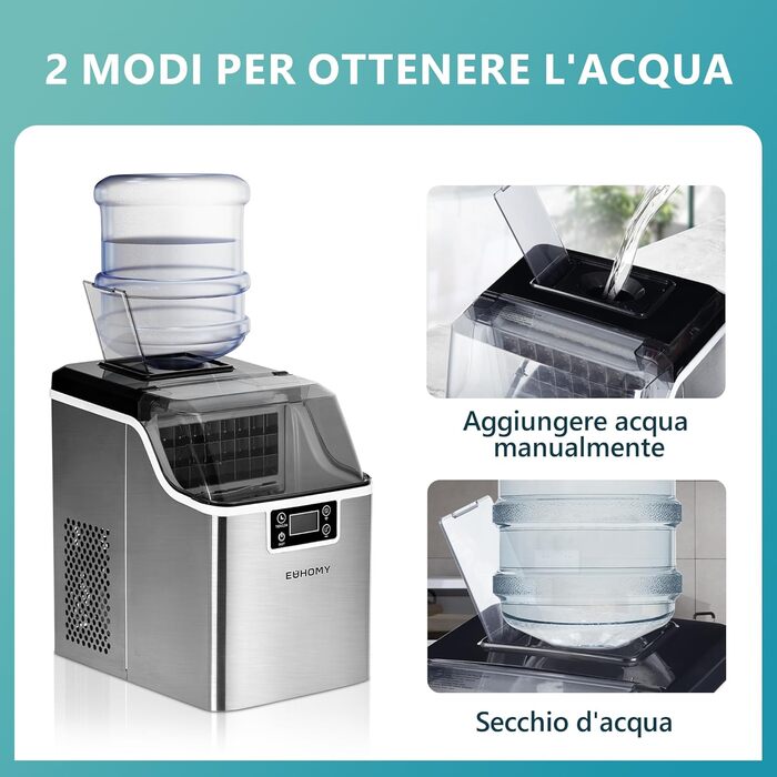 EUHOMY Stainless Steel Ice Maker - 24 Cubes in 13 Minutes - 24kg/24H Capacity - Self-Cleaning 3.2L Ice Maker with Scoop & Basket for Home, Kitchen, Office, Bar, RV
