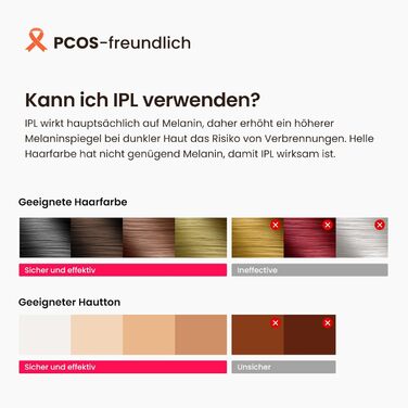 Пристрій для епіляції IPL, 25 Дж, лазерне видалення волосся для жінок та чоловіків, безболісна технологія охолодження сапфіром, довготривалий ефект для зони бікіні, ніг, пахв, тіла, колір: шампань-золото