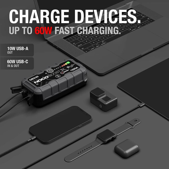 NOCO Boost X GBX45: Пусковий пристрій (бустер) 12V, 1250A, для бензину до 6.5л/дизеля до 4.0л + кабелі
