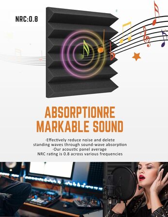 Акустичні пірамідні панелі для звукоізоляції стін, вогнестійкий шумопоглинаючий поролон для студії, 24 шт (5,1 x 30,5 x 30,5 см)