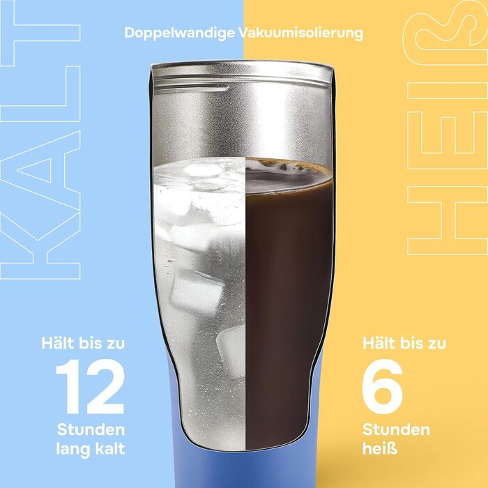 Термокружка з трубочкою 880 мл - ізольована термокружка з кришкою та ручкою, нержавіюча сталь, 30oz, Tumbler, для кави, подорожей, XXL (Блакитний)