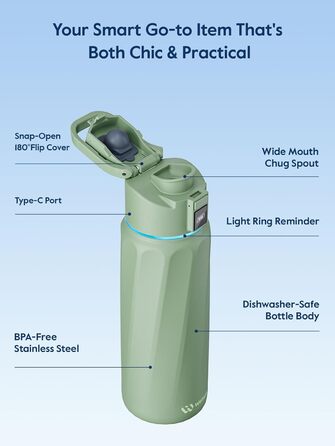 Розумна пляшка для води WATERH Boost з нагадуванням та трекером, 946 мл, нержавіюча сталь, зелена