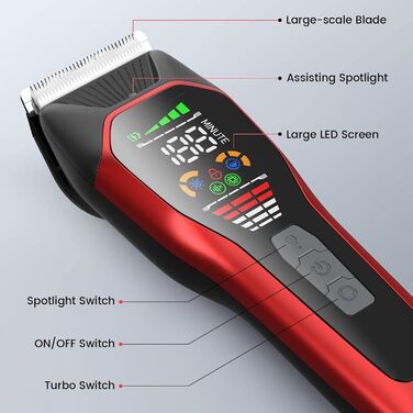 Електрична машинка для стрижки собак з густим/важким хутром, 2 швидкості, LED, акумуляторна, для собак та котів, з блокуванням, Стандартний набір