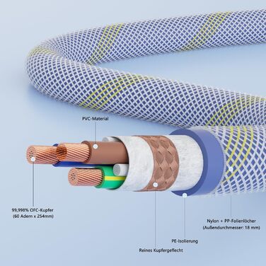 Audiофільний HiFi мережевий кабель живлення 10AWG з родієвим роз'ємом IEC320-C15, 125V/15A для підсилювача, сабвуфера та вінілового програвача, 1м