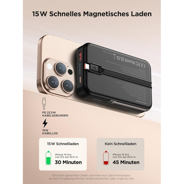 Портативний зарядний акумулятор Powerbank MagSafe 10000mAh з бездротовою зарядкою, USB-C, для iPhone, AirPods (Чорний)