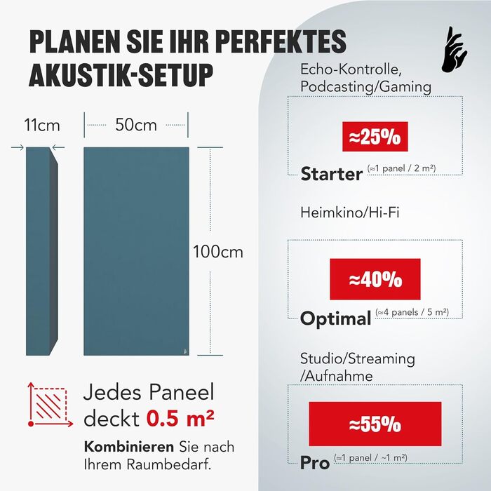 Акустична панель Addictive Sound Schallabsorber Wand Premium для стін та стелі, звукопоглинаюча панель класу A, 100x50x11 см, колір бордовий (Burgundy)