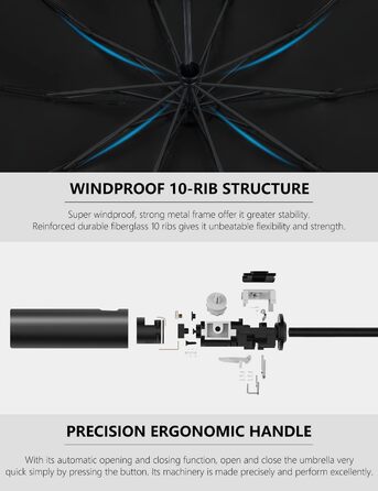 XIXVON Umbrella Pro | LSF 50+ 99% UV Protection, Reflective Safety Stripe, Stable, Windproof, Portable for Travel, Automatic | Inverted Umbrella One Size X2 Pro (White)