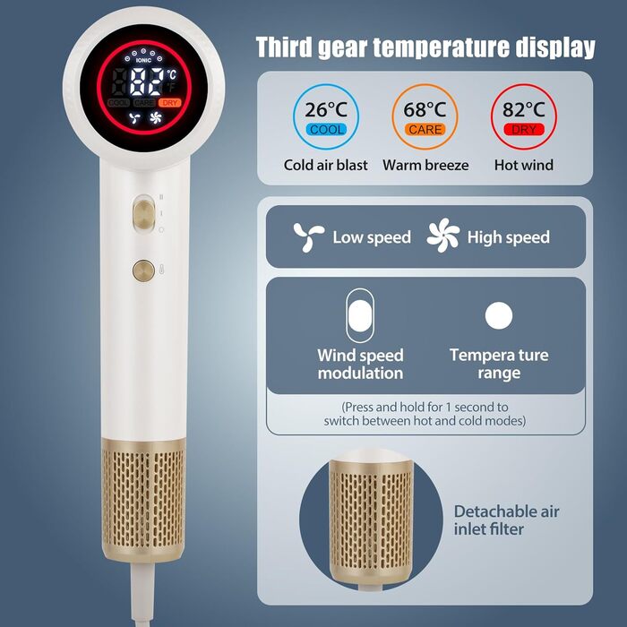 BESTBOMG Фен для волосся з LED-дисплеєм, 160 000 об/хв безщітковий двигун, 500 млн негативних іонів, тиха робота (білий)