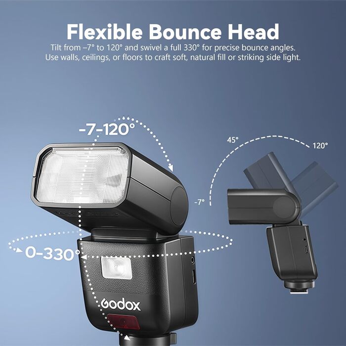 Спалах Godox V480 O TTL для Olympus та Panasonic: LED-лампа, X Wireless, GN50, HSS 1/8000s, Touchscreen