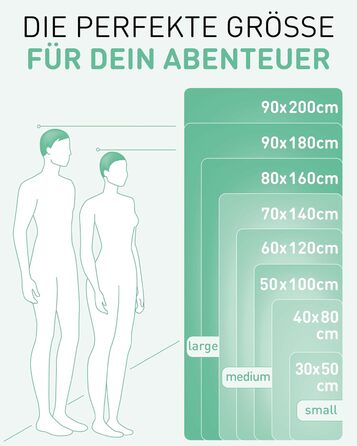 Рушники Fit-Flip з мікрофібри - компактні та легкі. Швидковисихаючі рушники з мікрофібри для подорожей, спорту, пляжу. Великий рушник для душу. Фітнес, спорт, плавання. 50x30см, 80x40см, 1 шт. (М'ята води)