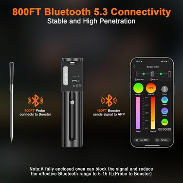 Розумний термометр для м'яса 800FT з тонким зондом 5.5мм, Bluetooth 5.3, для гриля, BBQ, кухні, духовки, коптильні (чорний)