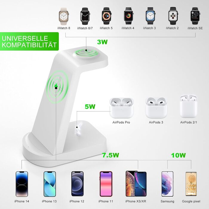 Бездротова зарядка 3 в 1 з адаптером 18W: сумісна з iPhone, Apple Watch, AirPods