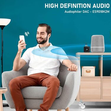 1Mii B06HD Bluetooth 5.1 Аудіоприймач: HiFi, aptX HD, Low Latency, 3.5mm/Cinch, 15 годин роботи
