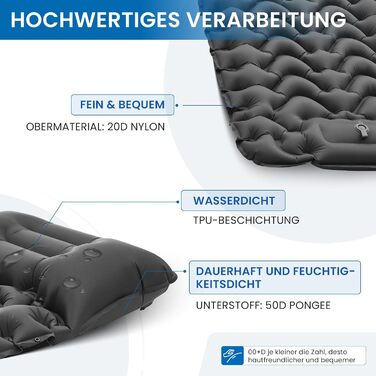 KingCamp Self-Inflating Sleeping Pad with Foot Pump, 1 Person Air Mattress with Integrated Headrests, Outdoor Ultralight Camping Mat, Small Pack Size, for Camping, Hiking, Trekking (Dark Gray)