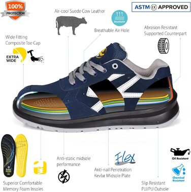 Чоловічі робочі черевики SAFETOE S1P L7328 - Легкі, водонепроникні, з композитною захисною вставкою, блакитні, для комфортної роботи, 43 EU