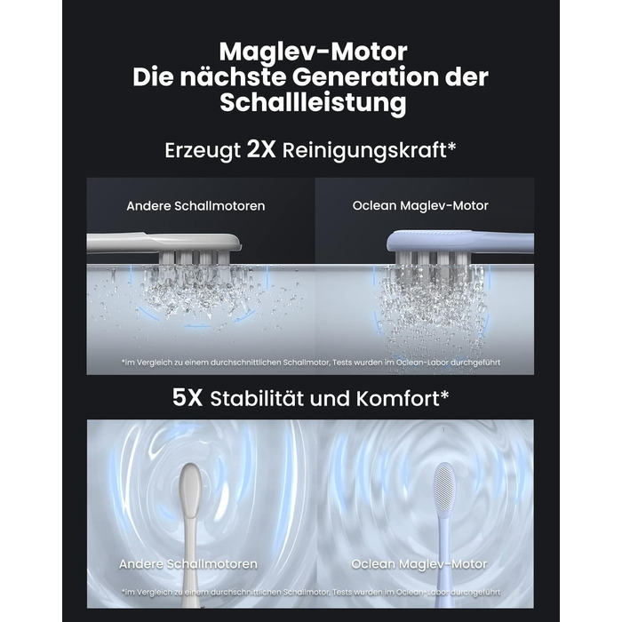 Електрична зубна щітка Oclean X Pro Digital з 4 насадками та кейсом для подорожей, звукова, з кольоровим дисплеєм, 3 режими, відстеження 8 ділянок, таймер, APP, срібляста