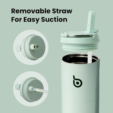 BOTTLE BOTTLE Insulated Stainless Steel Water Bottle 750 ml with Straw, Lid & Handle – Leak-Proof, BPA-Free, Double-Walled – Ideal Water Bottle for Sports, Travel & Fitness (Green)