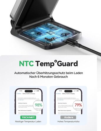 Бездротовий зарядний пристрій TECKNET, складаний, швидка зарядка для iPhone 17/16/15/14/13/12/11/Pro Max, Apple Watch Ultra/11-3/SE, AirPods Pro 3-2/4-2, чорний