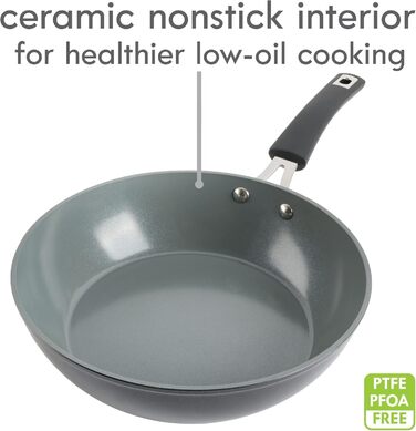 Набір кухонного посуду Kenmore з антипригарним покриттям, алюміній, блакитний (8' сковорода, чорний/стрази)