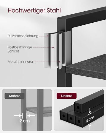 VASAGLE 4-Tier Regal mit offener Ablage