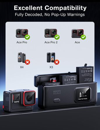 Зарядний пристрій llano AC3 30W та набір з 3-х акумуляторів 1950mAh для Insta360 Ace Pro 2 / Ace Pro, швидка зарядка PD, LED-індикація, кейс для зберігання