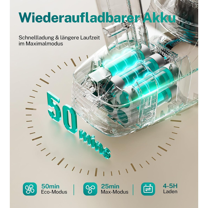 Акумуляторний пилосос 25000Pa, 175W, 50хв, бездротовий, з антизаплутувальною насадкою, самостійно стоячий, легкий, для килимів, твердих підлог, шерсті тварин (Цянь)