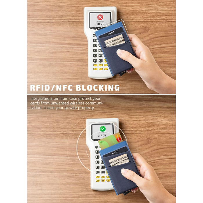 Чоловіче картхолдер VULKIT з RFID захистом: компактний гаманець для 5-7 карт та банкнот (Marine)