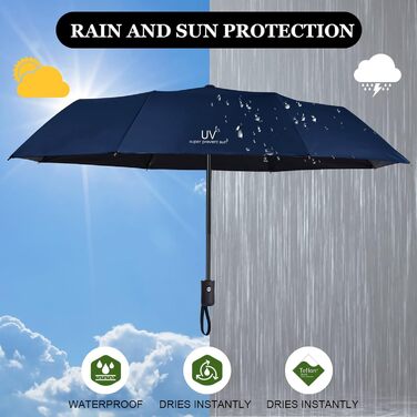 Віклюон Парасолька чоловіча/жіноча, автоматична, стійка до вітру, тефлонове покриття, легка, міцна, Marineblau