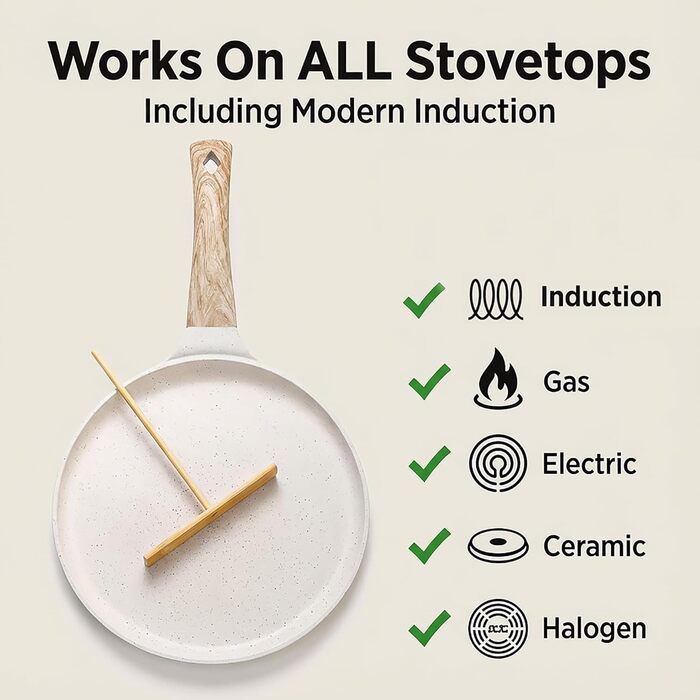 Сковорода для млинців Hiceeden антипригарна 26 см з розширювачем, для всіх плит (індукція), без PFOA, біла