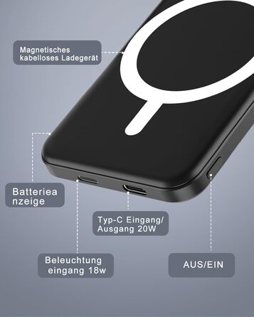 Power Bank MagSafe 5000mAh для iPhone: Швидка зарядка 20W, USB-C, Магнітне з'єднання, Сумісність з iPhone 17/16/15/14/13/12 - Чорний