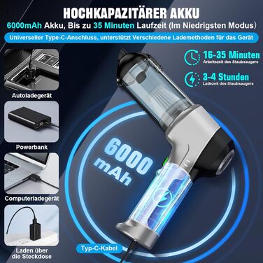 Акумуляторний ручний пилосос 4-в-1 для авто, дому та тварин 25000PA, чорний