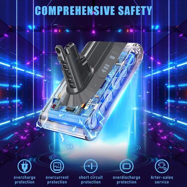 Замінний акумулятор Stanew 21.6V 4500mAh Li-ion для пилососів Dyson V8 SV10 (V10 BATTERY), з 2 фільтрами