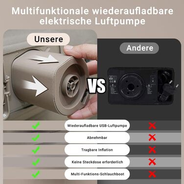 Надувне ліжко 2 персони, надувна матрац, самонадувна з портативним насосом, преміум тканина, антизнос, антишум. Підходить для кемпінгу та дому.