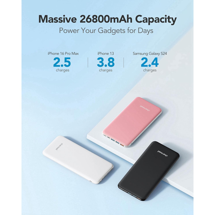Power Bank Charmast 26800mAh з 4 виходами та 3 входами, USB-C, для iPhone, iPad, Samsung, чорний