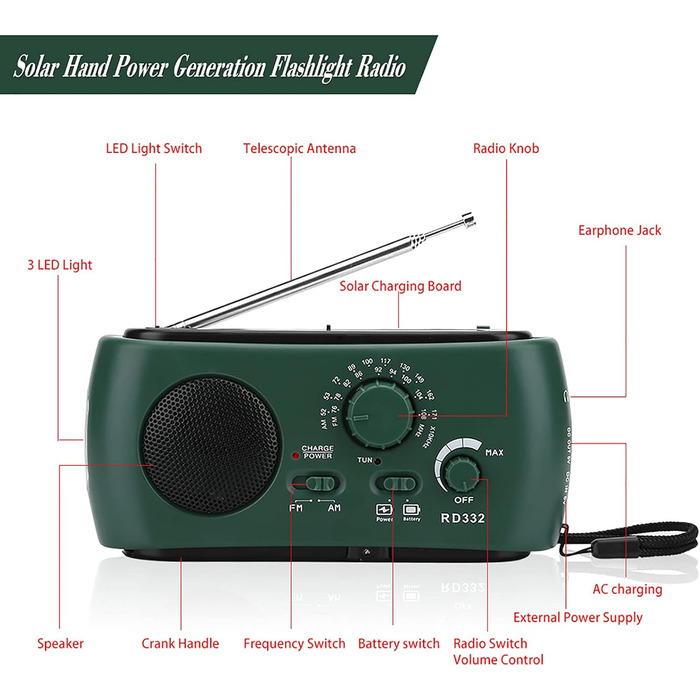 Радіо Elprico з ручним приводом, сонячне, AM/FM, з LED-ліхтариком, для надзвичайних ситуацій, дому та активного відпочинку